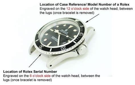 rolex identification|rolex model lookup.